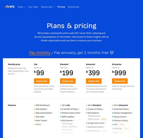 promotiecode ahrefs|Plans & Pricing .